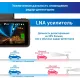 Видеорегистратор с радар-детектором TrendVision DriveCam Real 4K Signature LNA GPS ГЛОНАСС