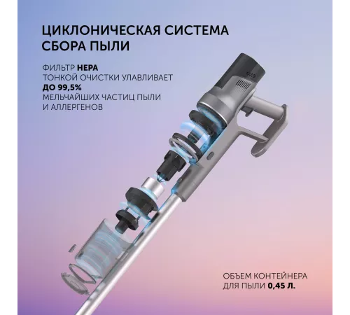Пылесос Polaris Fusion PVCS 4010 450Вт серый