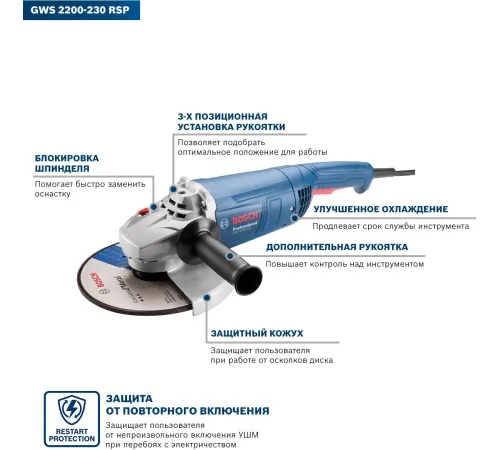 Углошлифовальная машина Bosch GWS 2200-230 RSP 2200Вт 6500об/мин рез.шпин.:M14 d=230мм (06018C1320)