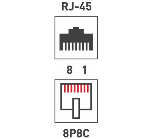 Адаптер Rexant 03-0101 проходнойRJ45 кат.5E UTP бел.