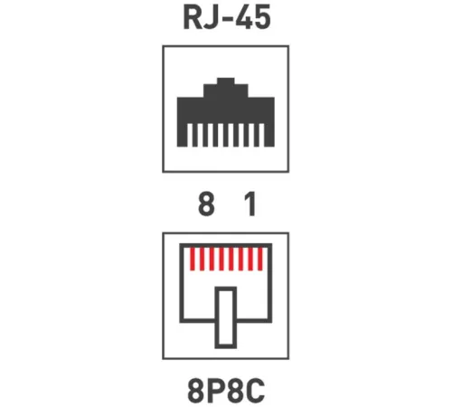 Розетка Rexant 03-0151 комп.RJ45 2 кат.5E UTP бел. Розетка Rexant 03-0151 комп.RJ45 2 кат.5E UTP бел.