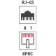 Розетка Rexant 03-0151 комп.RJ45 2 кат.5E UTP бел.