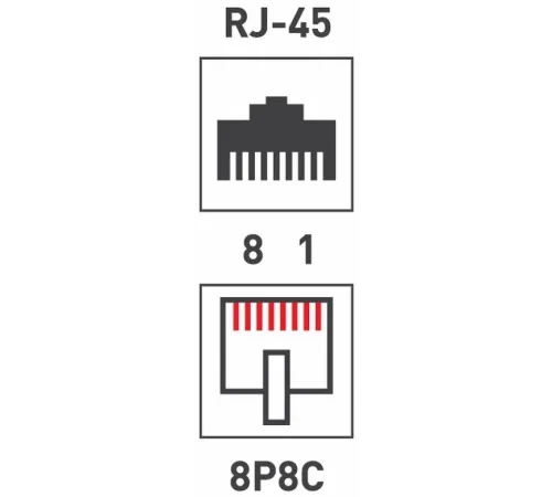 Вилка Rexant (05-1023) FTP кат.5E RJ45 прозрачный (упак.:1шт)