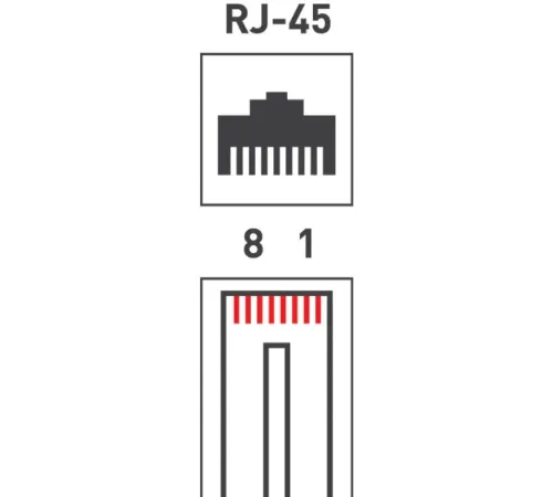 Proconnect (05-1021-3) Разъем RJ-45 (8P8C) под витую пару, UTP, CAT5e Proconnect (05-1021-3) Разъем RJ-45 (8P8C) под витую пару, UTP, CAT5e