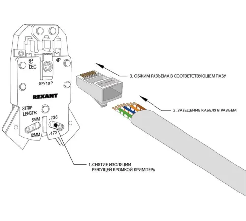 Proconnect (05-1021-3) Разъем RJ-45 (8P8C) под витую пару, UTP, CAT5e Proconnect (05-1021-3) Разъем RJ-45 (8P8C) под витую пару, UTP, CAT5e