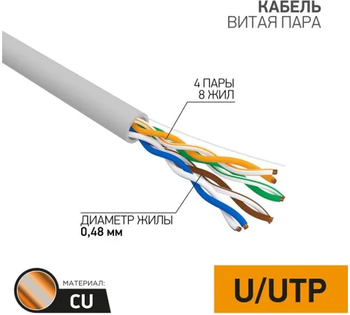 Кабель информационный PROconnect 01-0052 кат.5E U/UTP 4X2X24AWG PVC внутренний 305м серый Кабель информационный PROconnect 01-0052 кат.5E U/UTP 4X2X24AWG PVC внутренний 305м серый