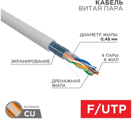 Кабель информационный PROconnect 01-0152 кат.5E F/UTP 4X2X24AWG PVC внутренний 305м серый Кабель информационный PROconnect 01-0152 кат.5E F/UTP 4X2X24AWG PVC внутренний 305м серый