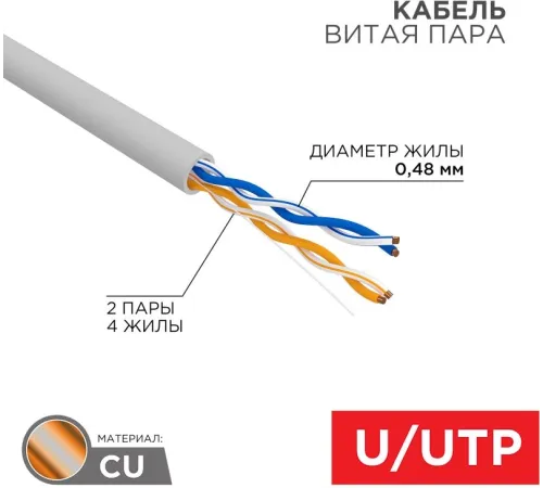 Кабель информационный PROconnect 01-0027 кат.5E F/UTP 2X2X24AWG PVC внутренний 305м серый Кабель информационный PROconnect 01-0027 кат.5E F/UTP 2X2X24AWG PVC внутренний 305м серый