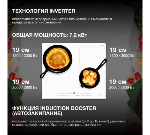 Индукционная варочная поверхность Hyundai HHI 6787 WG белый Индукционная варочная поверхность Hyundai HHI 6787 WG белый