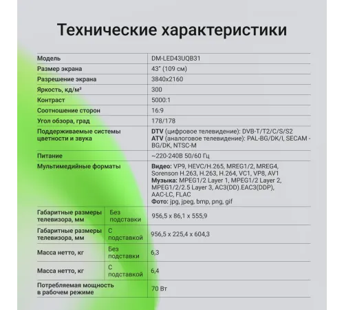 Телевизор QLED Digma 43" DM-LED43UQB31 Google TV Frameless Metal черный/черный 4K Ultra HD 60Hz MEMC DVB-T DVB-T2 DVB-C DVB-S DVB-S2 USB WiFi Smart TV Телевизор QLED Digma 43" DM-LED43UQB31 Google TV Frameless Metal черный/черный 4K Ultra HD 60Hz MEMC DVB-T DVB-T2 DVB-C DVB-S DVB-S2 USB WiFi Smart TV
