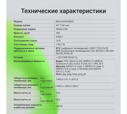 Телевизор QLED Digma 65" DM-LED65UQB31 Google TV Frameless Metal черный/черный 4K Ultra HD 60Hz MEMC DVB-T DVB-T2 DVB-C DVB-S DVB-S2 USB WiFi Smart TV Телевизор QLED Digma 65" DM-LED65UQB31 Google TV Frameless Metal черный/черный 4K Ultra HD 60Hz MEMC DVB-T DVB-T2 DVB-C DVB-S DVB-S2 USB WiFi Smart TV