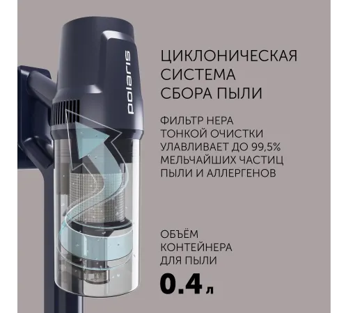 Пылесос Polaris PVCS 4050 CyclonicPRO 500Вт темно-синий
