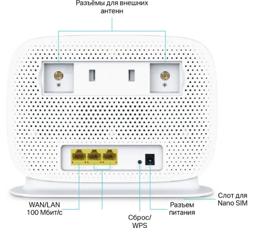 TP-Link Archer MR505