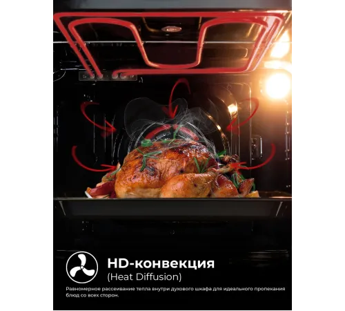Духовой шкаф Электрический Lex EDS 101 GR серый Духовой шкаф Электрический Lex EDS 101 GR серый