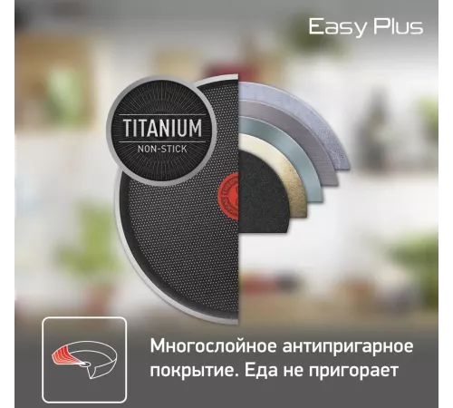 Сковорода ВОК (WOK) Tefal Easy Plus 4237628 круглая 28см ручка несъемная (без крышки) черный (9100054099)