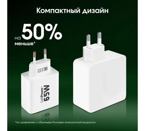 Сетевое зар./устр. Digma Pro DPW6B 65W 3.25A (PD+QC) 2хUSB-C/USB-A универсальное белый (DPW6B5GX12WH) Сетевое зар./устр. Digma Pro DPW6B 65W 3.25A (PD+QC) 2хUSB-C/USB-A универсальное белый (DPW6B5GX12WH)