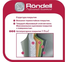 Кастрюля Rondell ArtDeco RDA-1254 4.8л. d=24см (с крышкой) черный