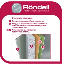 Сотейник Rondell Praline RDA-1568 d=28см (с крышкой) коричневый