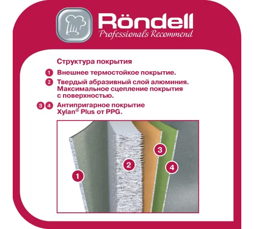 Кастрюля Rondell Red Edition RDA-1118 4.6л. d=24см (с крышкой) красный Кастрюля Rondell Red Edition RDA-1118 4.6л. d=24см (с крышкой) красный