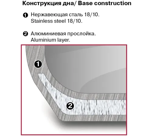 Кастрюля Rondell Heidi RDS-1114, 4.8л, с крышкой, 24см, стальной