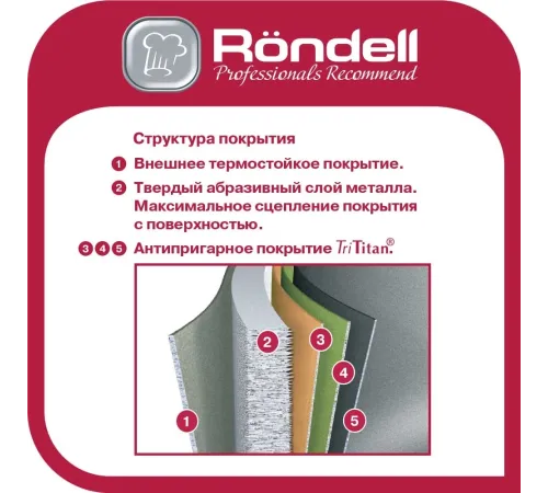 Кастрюля Rondell Brilliance RDA-771 2л. d=20см (с крышкой) черный Кастрюля Rondell Brilliance RDA-771 2л. d=20см (с крышкой) черный
