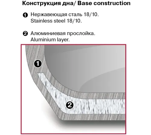 Кастрюля Rondell Konzept RDS-1230 6л. d=22см (с крышкой) стальной Кастрюля Rondell Konzept RDS-1230 6л. d=22см (с крышкой) стальной