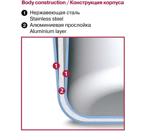 Ковш Rondell RainDrops RDS-1292 1.7л. d=16см (с крышкой) стальной Ковш Rondell RainDrops RDS-1292 1.7л. d=16см (с крышкой) стальной
