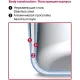 Ковш Rondell RainDrops RDS-1292 1.7л. d=16см (с крышкой) стальной