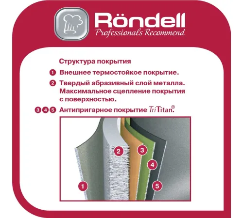 Сковорода Rondell Craft RDA-1334, 20см, без крышки, черный