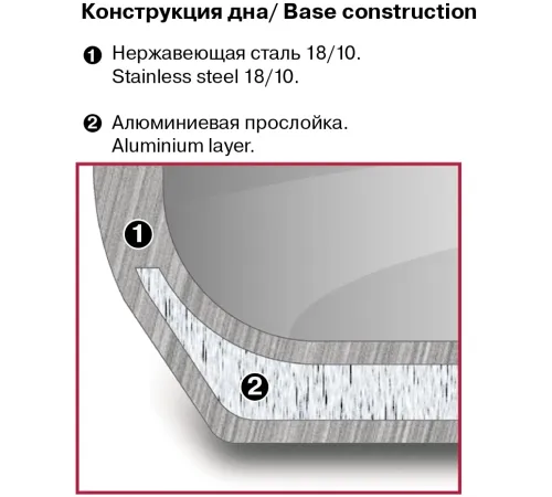 Кастрюля Rondell Etery RDS-1599 3.1л. d=20см (с крышкой) стальной Кастрюля Rondell Etery RDS-1599 3.1л. d=20см (с крышкой) стальной