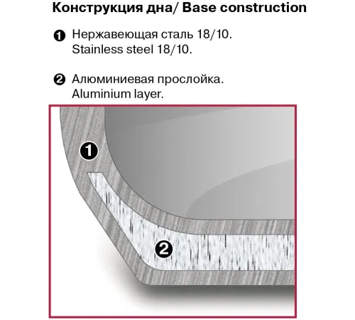 Кастрюля Rondell Etery RDS-1600 5.1л. d=24см (с крышкой) стальной