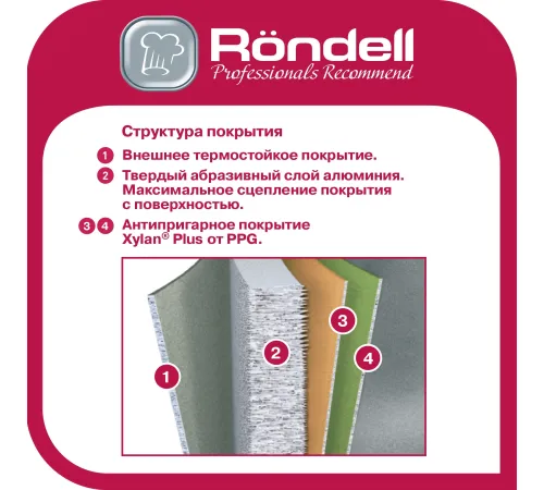 Сковорода Rondell RDA-778 28см