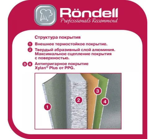 Сковорода Rondell Del mar RDA-1847 круглая 24см покрытие: Xylan Plus ручка съемная (без крышки) синий Сковорода Rondell Del mar RDA-1847 круглая 24см покрытие: Xylan Plus ручка съемная (без крышки) синий