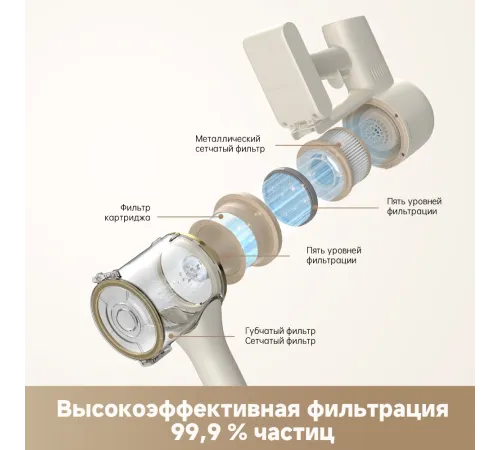 Пылесос ручной Dreame Trouver S3 Detect Aqua 450Вт серый/серый Пылесос ручной Dreame Trouver S3 Detect Aqua 450Вт серый/серый