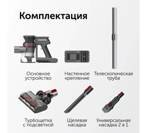 Пылесос ручной Red Solution V3070 350Вт черный/серый Пылесос ручной Red Solution V3070 350Вт черный/серый