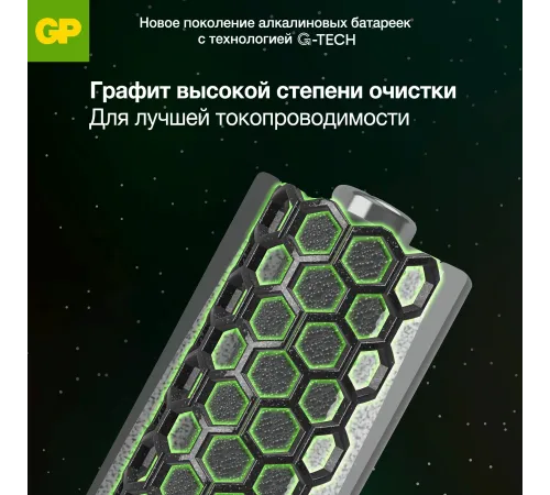 Батарея GP Super Alkaline 24AUA21-2CRSBC2 AAA (2шт)