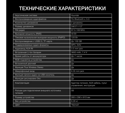 Колонка порт. Hyundai H-PS1027 черный 80W 2.0 BT 10м 3600mAh Колонка порт. Hyundai H-PS1027 черный 80W 2.0 BT 10м 3600mAh