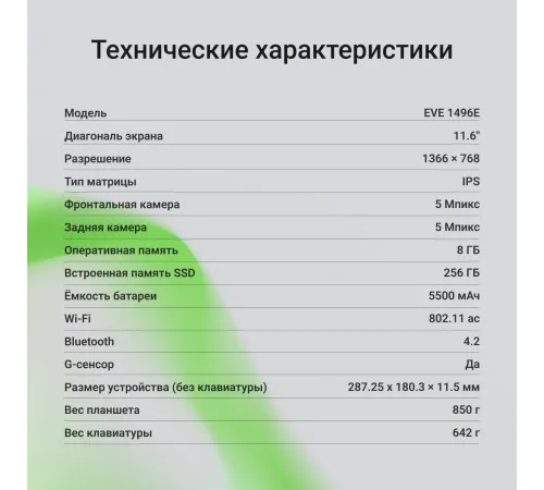 Планшет Digma EVE 1496E N4020 (2.8) 2C RAM8Gb ROM256Gb 11.6" IPS 1366x768 Windows 11 Home черный 5Mpix 5Mpix BT WiFi microSD 256Gb 5500mAh Планшет Digma EVE 1496E N4020 (2.8) 2C RAM8Gb ROM256Gb 11.6" IPS 1366x768 Windows 11 Home черный 5Mpix 5Mpix BT WiFi microSD 256Gb 5500mAh