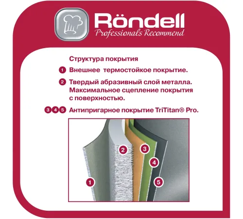 Сковорода Rondell Basaltica RDA-1841 круглая 26см Сковорода Rondell Basaltica RDA-1841 круглая 26см