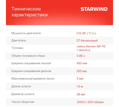 Триммер бензиновый Starwind GT-33 800Вт 1.1л.с. реж.эл.:леска/нож Триммер бензиновый Starwind GT-33 800Вт 1.1л.с. реж.эл.:леска/нож