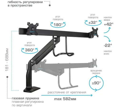 Кронштейн для мониторов Kromax OFFICE-20 черный 17"-35" макс.10кг настольный поворот и наклон