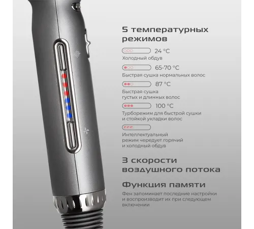 Фен Red Solution F582 1500Вт серый/серебристый