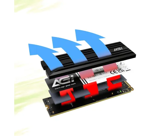 Накопитель SSD AGi PCIe 4.0 x4 2TB AGI2T0G44AI828 AI828 M.2 2280 Накопитель SSD AGi PCIe 4.0 x4 2TB AGI2T0G44AI828 AI828 M.2 2280