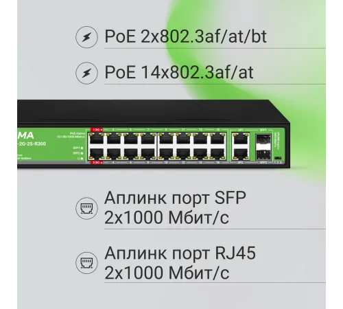 Коммутатор Digma DSP216G-2G-2S-R300 (L2) 18x1Гбит/с 2SFP 16PoE 16PoE+ 2PoE++ 300W неуправляемый