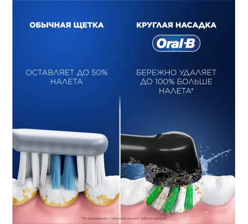Зубная щетка электрическая Oral-B Vitality Pro 80821814 голубой Зубная щетка электрическая Oral-B Vitality Pro 80821814 голубой