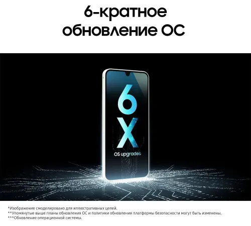 Смартфон Samsung SM-A165F Galaxy A16 128Gb 4Gb мятный моноблок 3G 4G 6.7" 1080x2340 Android 14 50Mpix 802.11 a/b/g/n/ac NFC GPS GSM900/1800 GSM1900 TouchSc