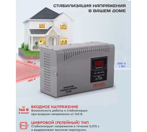 Стабилизатор напряжения Ресанта АСН-500 Н однофазный серый (63/6/63) Стабилизатор напряжения Ресанта АСН-500 Н однофазный серый (63/6/63)