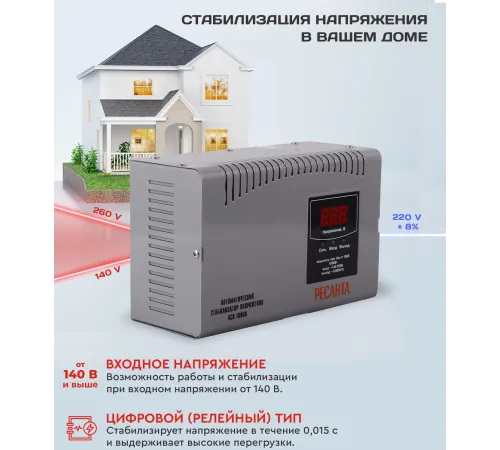 Стабилизатор напряжения Ресанта АСН-1000 Н однофазный серый (63/6/64)