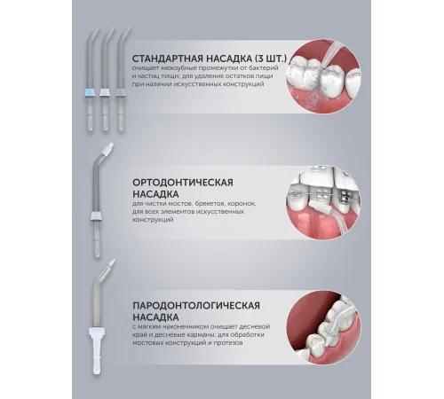Ирригатор Polaris PWF 2005 WIFI IQ Home импульсн. 8насад. белый