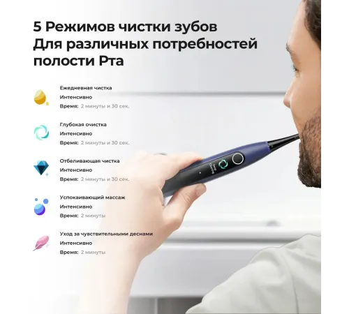 Зубная щетка электрическая Oclean X Lite S (N1801) серый Зубная щетка электрическая Oclean X Lite S (N1801) серый